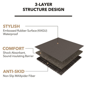 3D MAXpider 2019-2023 Genesis G70 RWD Kagu 1st & 2nd Row Floormat - Black Floor Mats - Rubber 3D MAXpider   