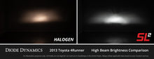 Load image into Gallery viewer, Diode Dynamics H7 White SL2 LED Bulbs (pair) Diode Dynamics
