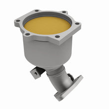 Load image into Gallery viewer, 360 Degree Image Set
