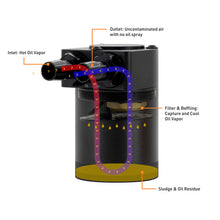 Load image into Gallery viewer, Mishimoto 2025+ RAM 1500 3.0L Hurricane Baffled Oil Catch Can Kit - Black
