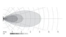Load image into Gallery viewer, 358176811.PT70.jpg
