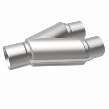 Load image into Gallery viewer, 360 Degree Image Set
