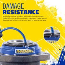 Load image into Gallery viewer, Features and Benefits
