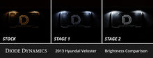 Load image into Gallery viewer, Diode Dynamics 12-18 Hyundai Veloster Interior LED Kit Cool White Stage 2 Dash &amp; Interior Trim Diode Dynamics   
