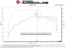 Load image into Gallery viewer, aFe Momentum GT Red Pro Dry S Cold Air Intake System 20-23 Ford Explorer ST V6-3.0L TT Cold Air Intakes aFe   
