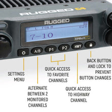 Load image into Gallery viewer, Rugged Radios Rambler G4 GMRS Band Mobile Radio with Stealth Antenna | RK-G4

