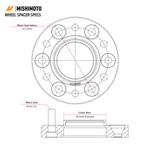 Load image into Gallery viewer, Mishimoto Wheel Spacers - 5x112 - 66.5 - 10 - M14 - Black Mishimoto
