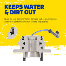 Load image into Gallery viewer, Features and Benefits
