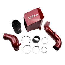 Load image into Gallery viewer, User 1
