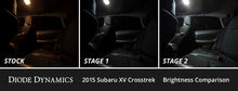 Load image into Gallery viewer, Diode Dynamics 13-16 Subaru XV Crosstrek Interior LED Kit Cool White Stage 1 Dash &amp; Interior Trim Diode Dynamics   
