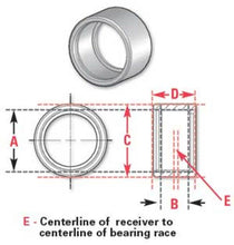 Load image into Gallery viewer, SPC Performance ROUND BRG RECVR 1.1875in. Bearings SPC Performance
