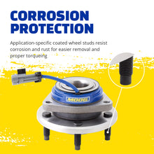 Load image into Gallery viewer, Features and Benefits
