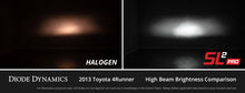 Load image into Gallery viewer, Diode Dynamics 9006/9012 White SL2 Pro LED Bulb (one) Diode Dynamics
