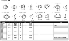 Load image into Gallery viewer, GReddy AIRINX S136 Filter Element | 12500060
