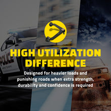 Load image into Gallery viewer, Features and Benefits
