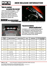 Load image into Gallery viewer, HKS Performance Damper for 2016+ Titan | 83003-KN001
