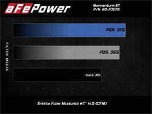 Load image into Gallery viewer, aFe Momentum GT Red Pro Dry S Cold Air Intake System 20-23 Ford Explorer ST V6-3.0L TT Cold Air Intakes aFe   
