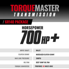 Load image into Gallery viewer, BD Diesel 2011-2016 Ford 6.7L Power Stroke 2WD/4WD 6R140 Transmission &amp; Converter Package Transmissions BD Diesel

