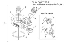 Load image into Gallery viewer, GReddy O/C ADAPTER TYPE-E ENG: 3/4-16UNF FILT: 3/4-16UNF 12AN | 12401124
