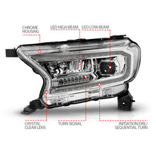 Load image into Gallery viewer, User 1
