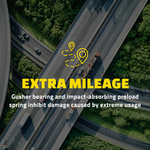 Load image into Gallery viewer, Features and Benefits
