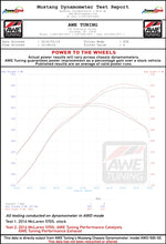 Load image into Gallery viewer, 570-wheel-dyno.jpg
