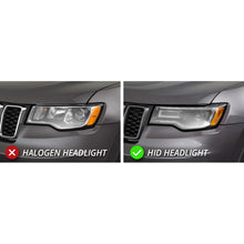 Load image into Gallery viewer, Diode Dynamics 14-21 Jeep Grand Cherokee Switchback LED Halos | DD2216

