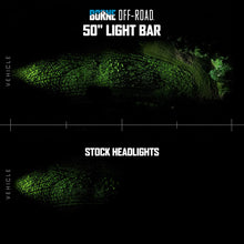 Load image into Gallery viewer, Borne Off-Road 21+ Direct Fit Bronco Light Bar 50in Borne Off-Road
