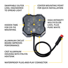 Load image into Gallery viewer, Diode Dynamics Stage Series SXS Rock Light Installer Kit RGBW M8 (4-pack)
