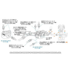 Load image into Gallery viewer, GReddy Universal Oil Filter Relocation Kit- 3/4x16 UNF
