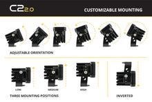 Load image into Gallery viewer, Diode Dynamics C2 2.0 Sport Yellow Driving Standard ABL (single)
