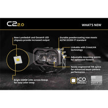 Load image into Gallery viewer, Diode Dynamics C2 2.0 SAE/DOT White Pro Standard LED Pod (Pair) | DD8104P
