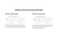 Eibach 2025+ Toyota 4Runner Hybrid Pro Lift Kit HD (Rear Springs Only) | E30-82-109-05-02