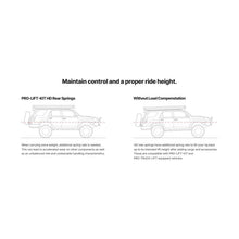 Load image into Gallery viewer, Eibach 4th Gen RAM 2500 Pro Lift Kit HD Rear Springs
