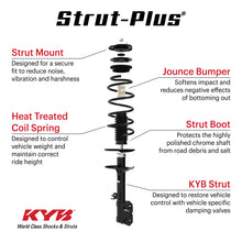 Load image into Gallery viewer, KYB 09-14 Acura TL Base FWD Strut-Plus Assembly - Front Right | SR4784
