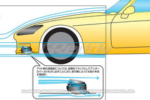 Load image into Gallery viewer, GReddy 99-08 Honda S2000 Circuit Spec Oil Cooler Kit | 12054609

