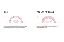 Load image into Gallery viewer, Eibach 24-25 Lexus GX550 Premium Pro-Truck Lift Kit - Stage 2
