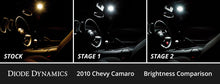 Load image into Gallery viewer, Diode Dynamics 10-15 Chevrolet Camaro Interior LED Kit Cool White Stage 2 Dash &amp; Interior Trim Diode Dynamics   
