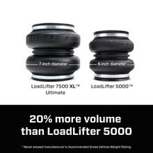 Load image into Gallery viewer, Air Lift LoadLifter 7500 XL Ultimate Air Spring Kit 16-25 Chevy/GMC Silverado/Sierra 3500HD Air Lift
