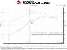 Load image into Gallery viewer, aFe 05-23 Toyota Tacoma Super Stock Induction System w/ Pro 5R Filter aFe
