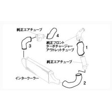 Load image into Gallery viewer, GReddy Nissan Skyline BNR32 Aluminum Intercooler Piping Kit
