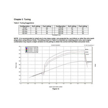 Load image into Gallery viewer, 05173nos_dyno19277.jpg
