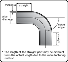 Load image into Gallery viewer, HKS Universal Aluminum Bend - 70mm - 90 Deg -1.5D Aluminum Tubing HKS   
