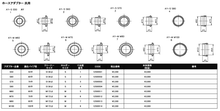 Load image into Gallery viewer, GReddy AIRINX S136 Filter Element | 12500060
