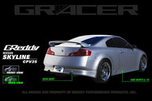 Load image into Gallery viewer, GReddy Nissan G35 Fiberglass Side Skirts (Must ask/call to order) | 17020196
