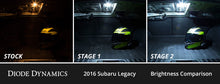 Load image into Gallery viewer, Diode Dynamics 15-19 Subaru Legacy Interior LED Kit Cool White Stage 2 Dash &amp; Interior Trim Diode Dynamics   
