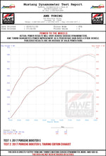 Load image into Gallery viewer, 718-WHEEL-DYNO.jpg
