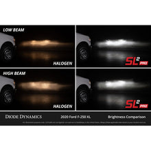 Load image into Gallery viewer, Diode Dynamics H13 White SL2 Pro LED Bulbs (Single)
