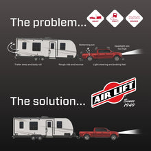 Load image into Gallery viewer, Features and Benefits
