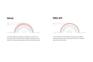 Eibach Pro-Kit EV for 24-25 Tesla Model Y RWD | E10-87-002-02-22